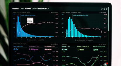 Performance Monitoring and Analytics Services